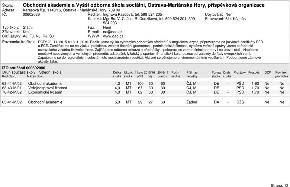 11. 215 a 18. 1. 216. Realizujeme výuku vybraných odborných předmětů v anglickém jazyce, připravujeme na jazykové certifikáty EFB a FCE.