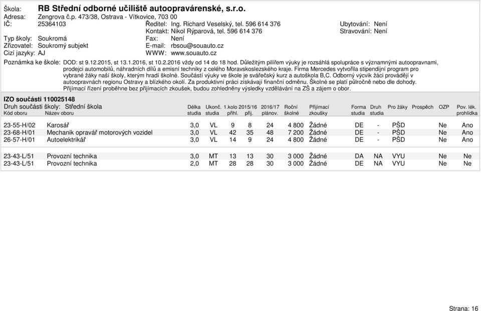 2.216 vždy od do 18 hod. Důležitým pilířem výuky je rozsáhlá spolupráce s významnými autoopravnami, prodejci automobilů, náhradních dílů a emisní techniky z celého Moravskoslezského kraje.