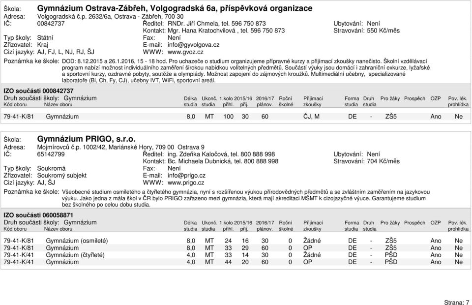 a 26.1.216, 15 18 hod. Pro uchazeče o studium organizujeme přípravné kurzy a přijímací zkoušky nanečisto.