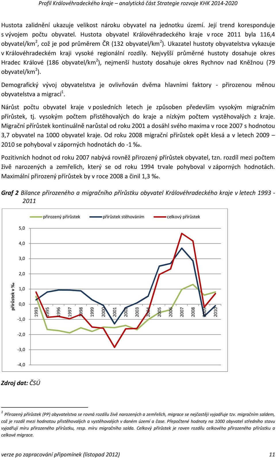 Ukazatel hustoty obyvatelstva vykazuje v Královéhradeckém kraji vysoké regionální rozdíly.