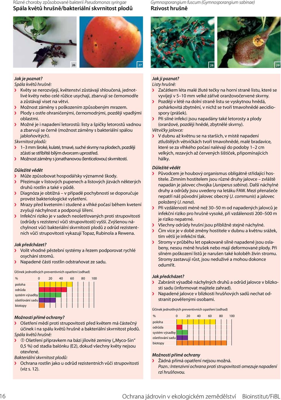 Možnost záměny s poškozením způsobeným mrazem. Plody s ostře ohraničenými, černomodrými, později vpadlými oblastmi.