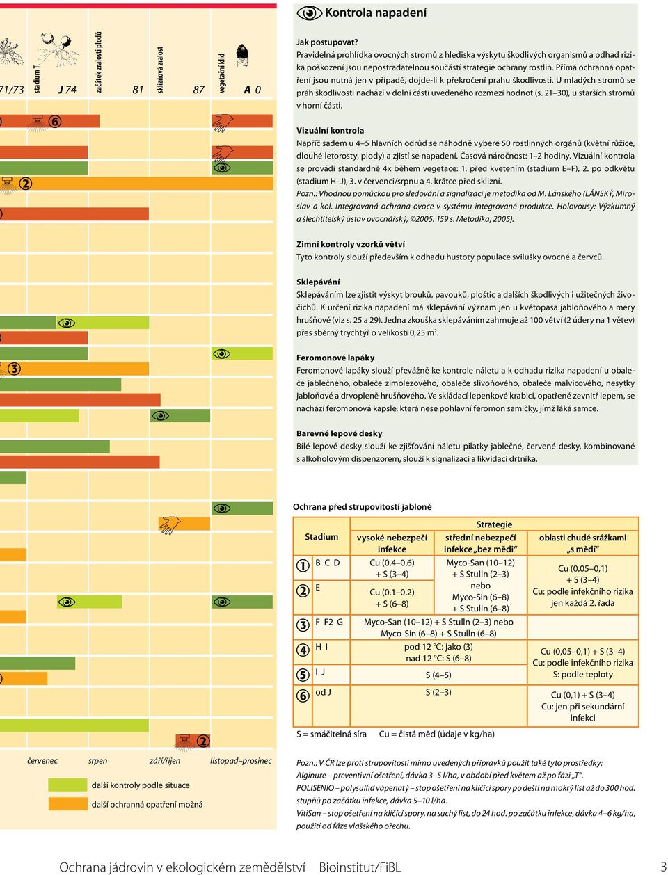 Přímá ochranná opatření jsou nutná jen v případě, dojde-li k překročení prahu škodlivosti. U mladých stromů se práh škodlivosti nachází v dolní části uvedeného rozmezí hodnot (s.