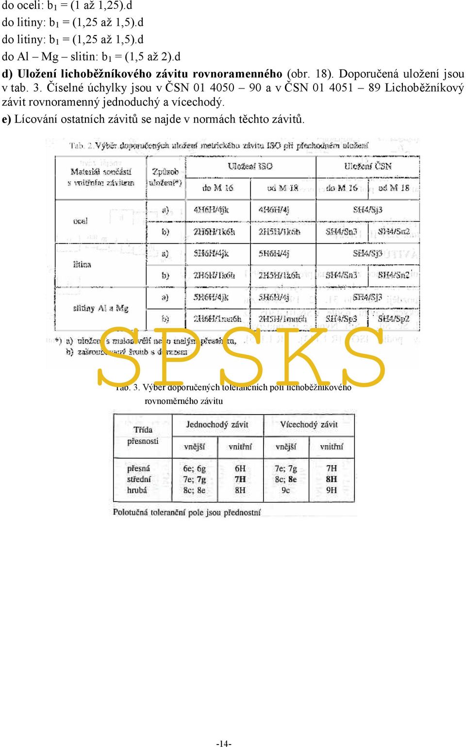 Číselné úchylky jsou v ČSN 01 4050 90 a v ČSN 01 4051 89 Lichoběžníkový závit rovnoramenný jednoduchý a vícechodý.