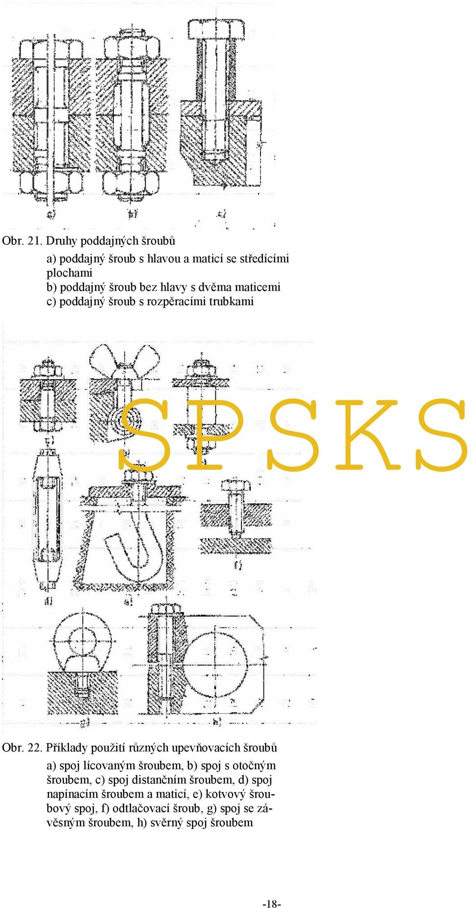 dvěma maticemi c) poddajný šroub s rozpěracími trubkami Obr. 22.