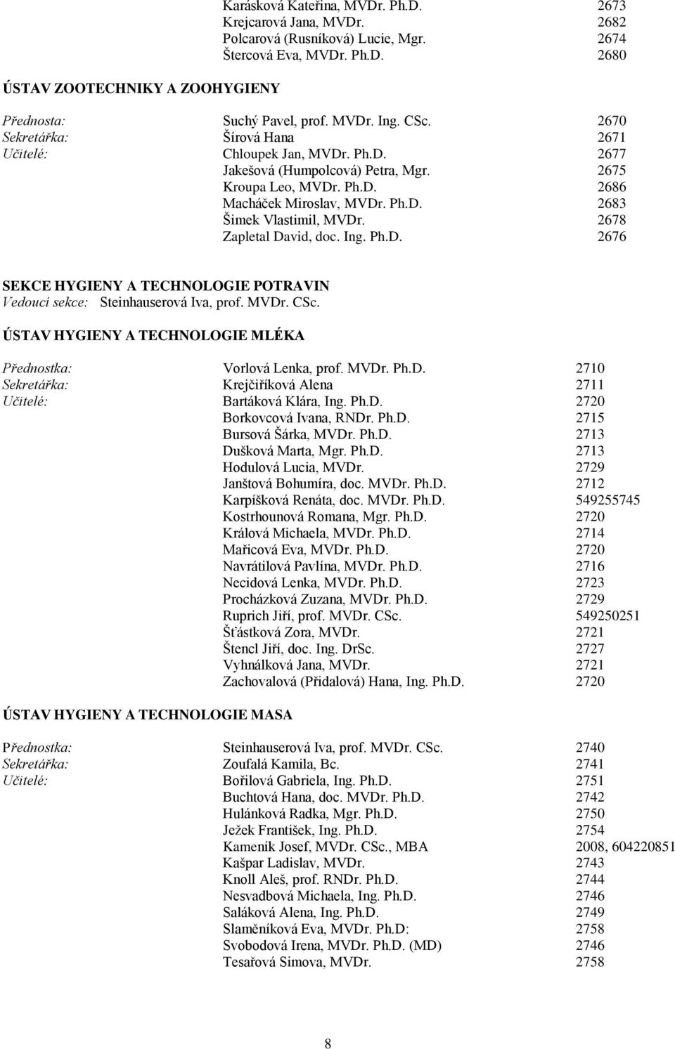 2678 Zapletal David, doc. Ing. Ph.D. 2676 SEKCE HYGIENY A TECHNOLOGIE POTRAVIN Vedoucí sekce: Steinhauserová Iva, prof. MVDr. CSc. ÚSTAV HYGIENY A TECHNOLOGIE MLÉKA Přednostka: Vorlová Lenka, prof.