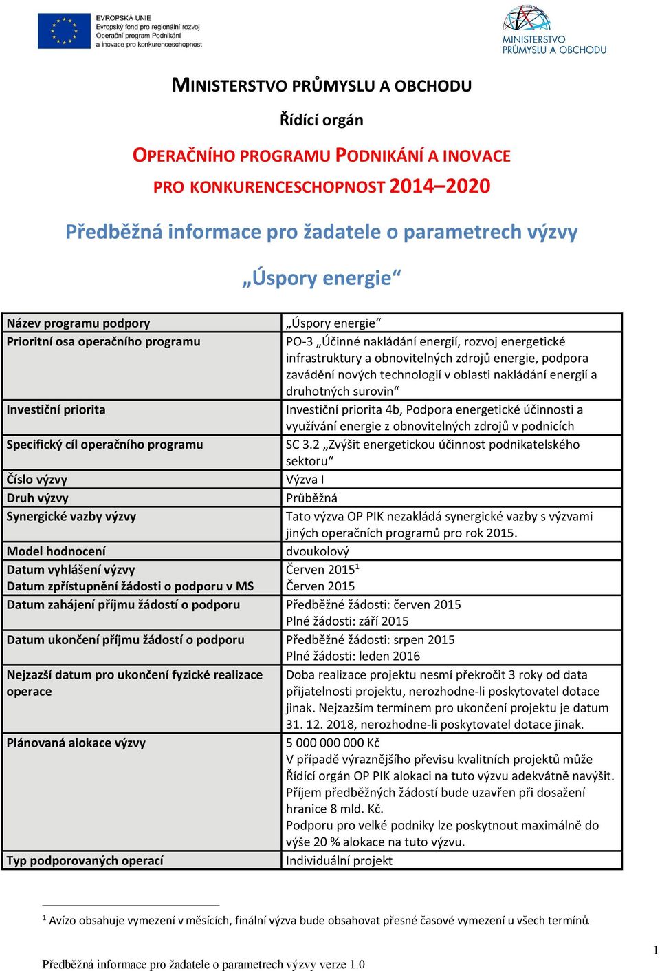 rozvoj energetické infrastruktury a obnovitelných zdrojů energie, podpora zavádění nových technologií v oblasti nakládání energií a druhotných surovin Investiční priorita 4b, Podpora energetické