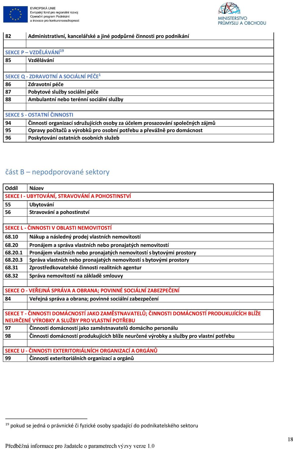 převážně pro domácnost 96 Poskytování ostatních osobních služeb část B nepodporované sektory Oddíl Název SEKCE I - UBYTOVÁNÍ, STRAVOVÁNÍ A POHOSTINSTVÍ 55 Ubytování 56 Stravování a pohostinství SEKCE
