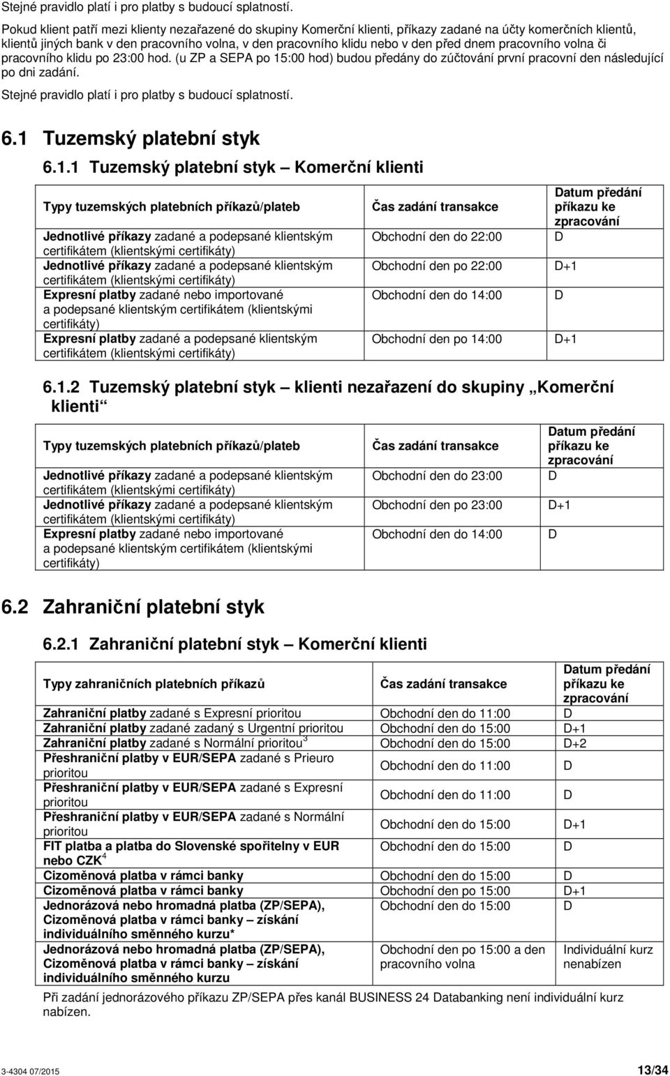 dnem pracovního volna či pracovního klidu po 23:00 hod. (u ZP a SEPA po 15