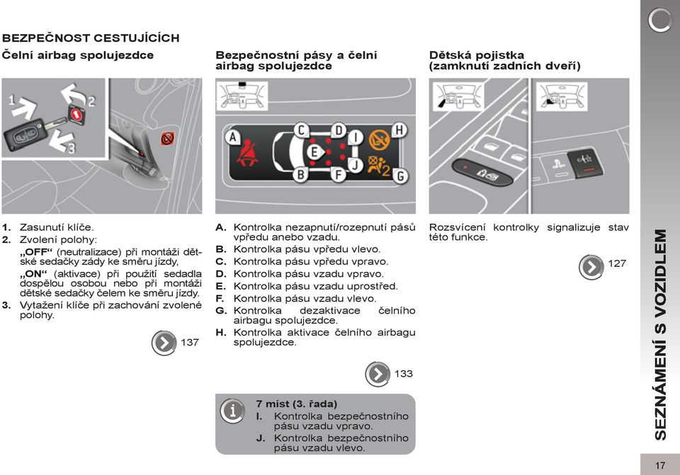 . Vytažení klíče při zachování zvolené polohy. 7 A. Kontrolka nezapnutí/rozepnutí pásů vpředu anebo vzadu. B. Kontrolka pásu vpředu vlevo. C. Kontrolka pásu vpředu vpravo. D.