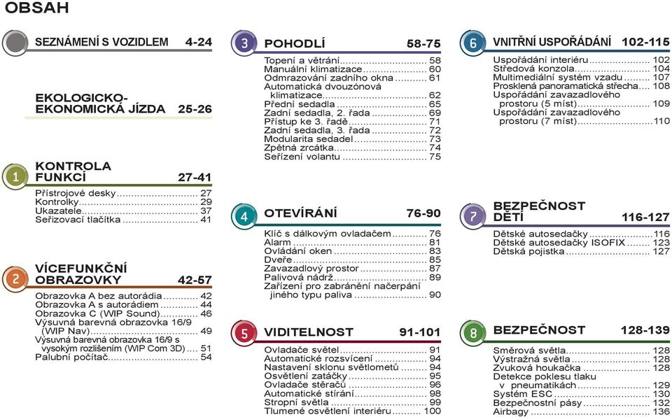 .. 9 Výsuvná barevná obrazovka 6/9 s vysokým rozlišením (WIP Com D)... 5 Palubní počítač... 5 POHODLÍ 58-75 Topení a větrání... 58 Manuální klimatizace... 60 Odmrazování zadního okna.