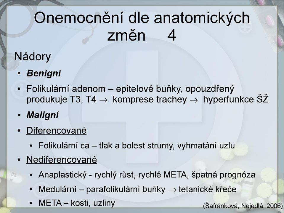 bolest strumy, vyhmatání uzlu Nediferencované Anaplastický - rychlý růst, rychlé META, špatná