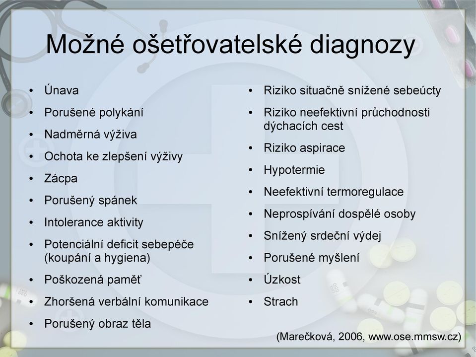 průchodnosti dýchacích cest Riziko aspirace Hypotermie Neefektivní termoregulace Neprospívání dospělé osoby Snížený srdeční