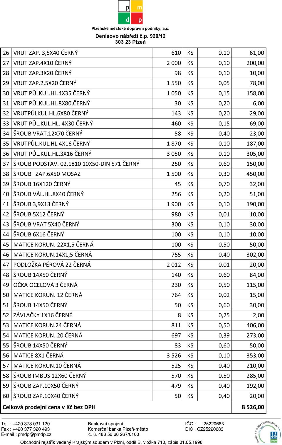 12X70 ČERNÝ 58 KS 0,40 23,00 35 VRUTPŮL.KUL.HL.4X16 ČERNÝ 1 870 KS 0,10 187,00 36 VRUT PŮL.KUL.HL.3X16 ČERNÝ 3 050 KS 0,10 305,00 37 ŠROUB PODSTAV. 02.