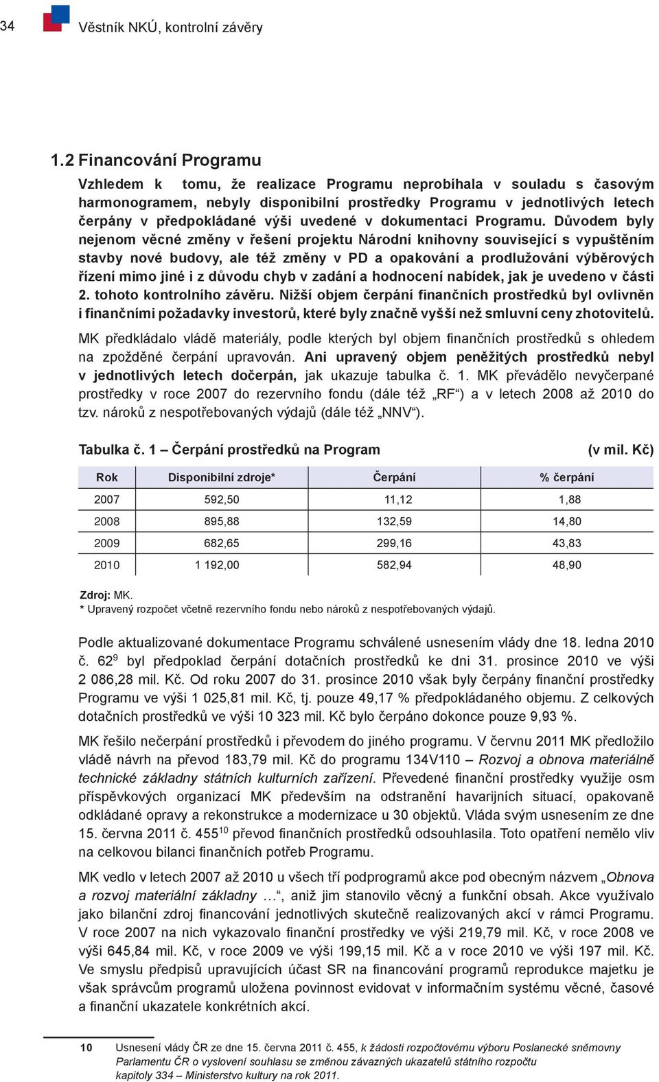 uvedené v dokumentaci Programu.