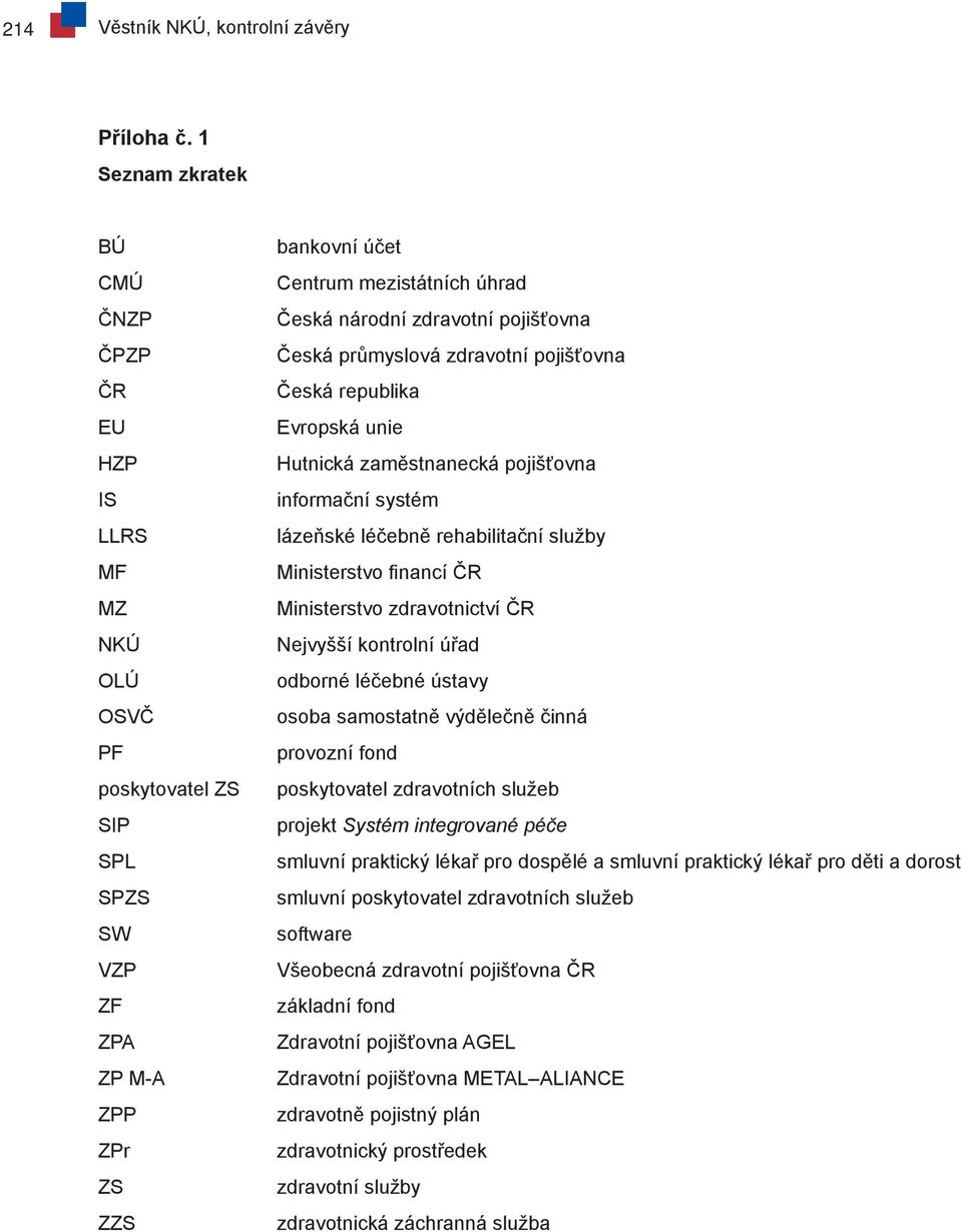 zdravotní pojišťovna Česká průmyslová zdravotní pojišťovna Česká republika Evropská unie Hutnická zaměstnanecká pojišťovna informační systém lázeňské léčebně rehabilitační služby Ministerstvo financí