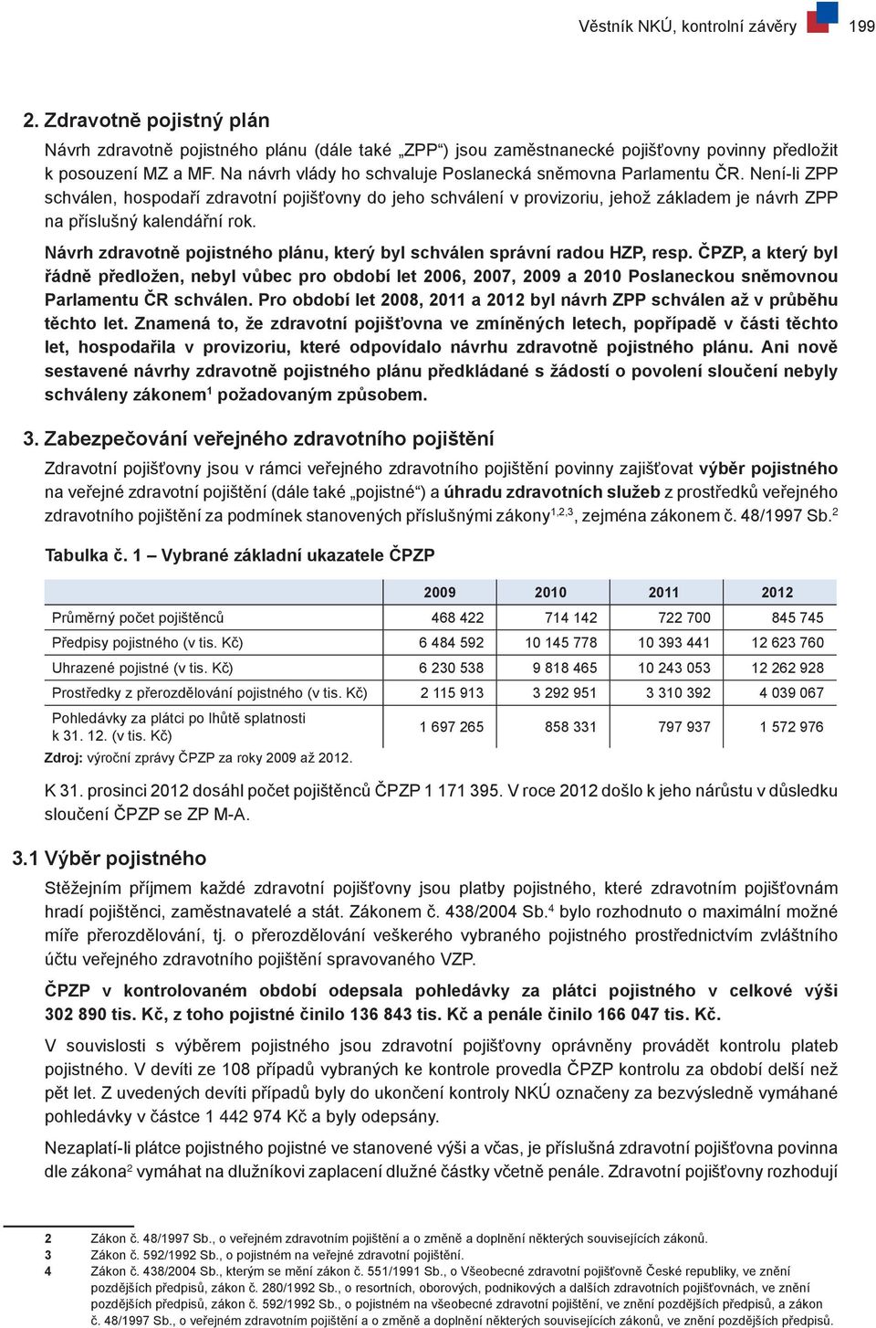 Není-li ZPP schválen, hospodaří zdravotní pojišťovny do jeho schválení v provizoriu, jehož základem je návrh ZPP na příslušný kalendářní rok.