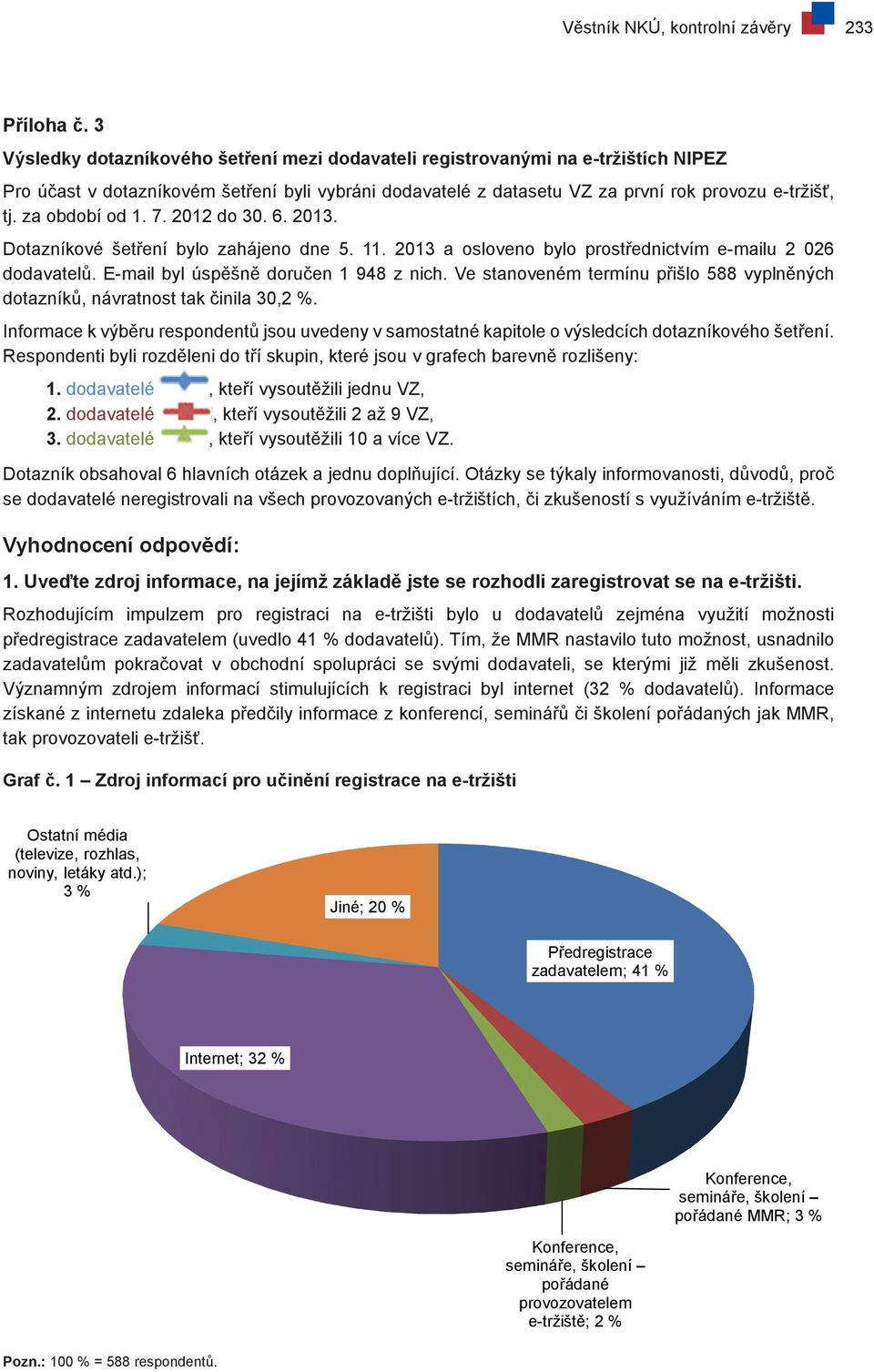 za období od 1. 7. 2012 do 30. 6. 2013. Dotazníkové šetření bylo zahájeno dne 5. 11. 2013 a osloveno bylo prostřednictvím e-mailu 2 026 dodavatelů. E-mail byl úspěšně doručen 1 948 z nich.