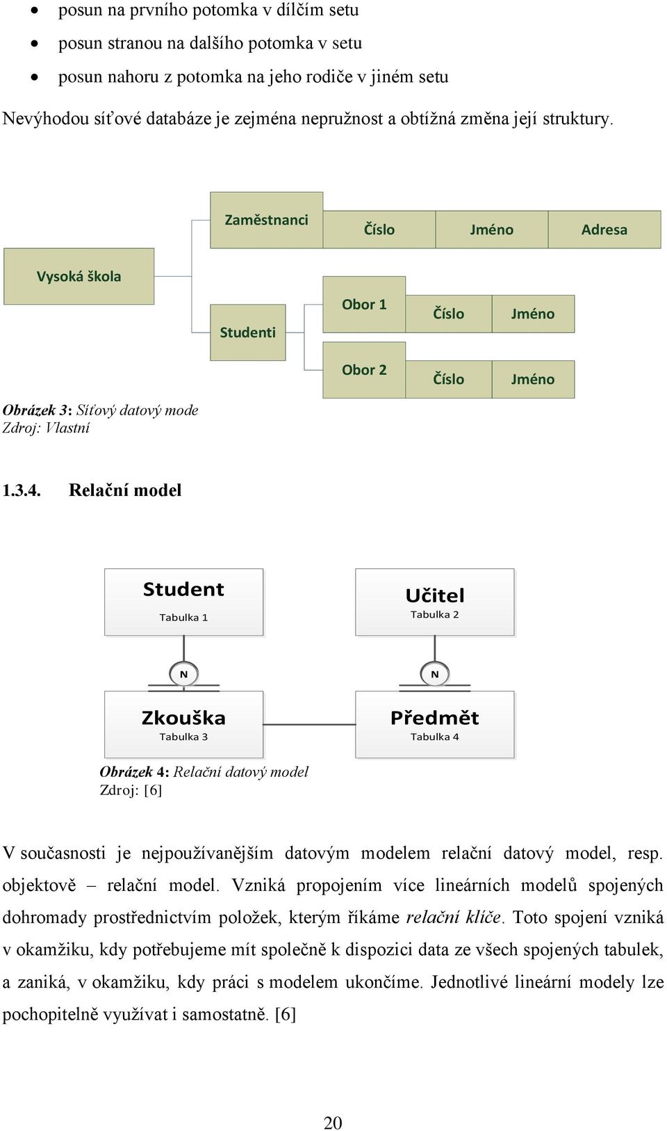 Relační model Student Tabulka 1 Učitel Tabulka 2 N N Zkouška Tabulka 3 Předmět Tabulka 4 Obrázek 4: Relační datový model Zdroj: [6] V současnosti je nejpoužívanějším datovým modelem relační datový