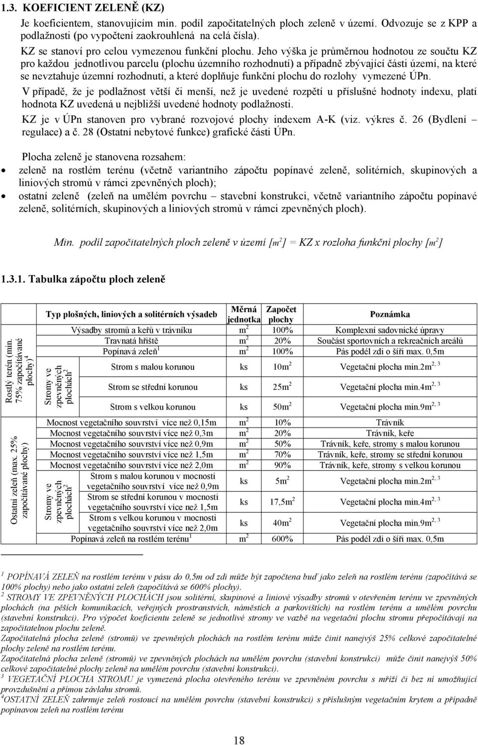 Jeho výška je průměrnou hodnotou ze součtu KZ pro každou jednotlivou parcelu (plochu územního rozhodnutí) a případně zbývající části území, na které se nevztahuje územní rozhodnutí, a které doplňuje