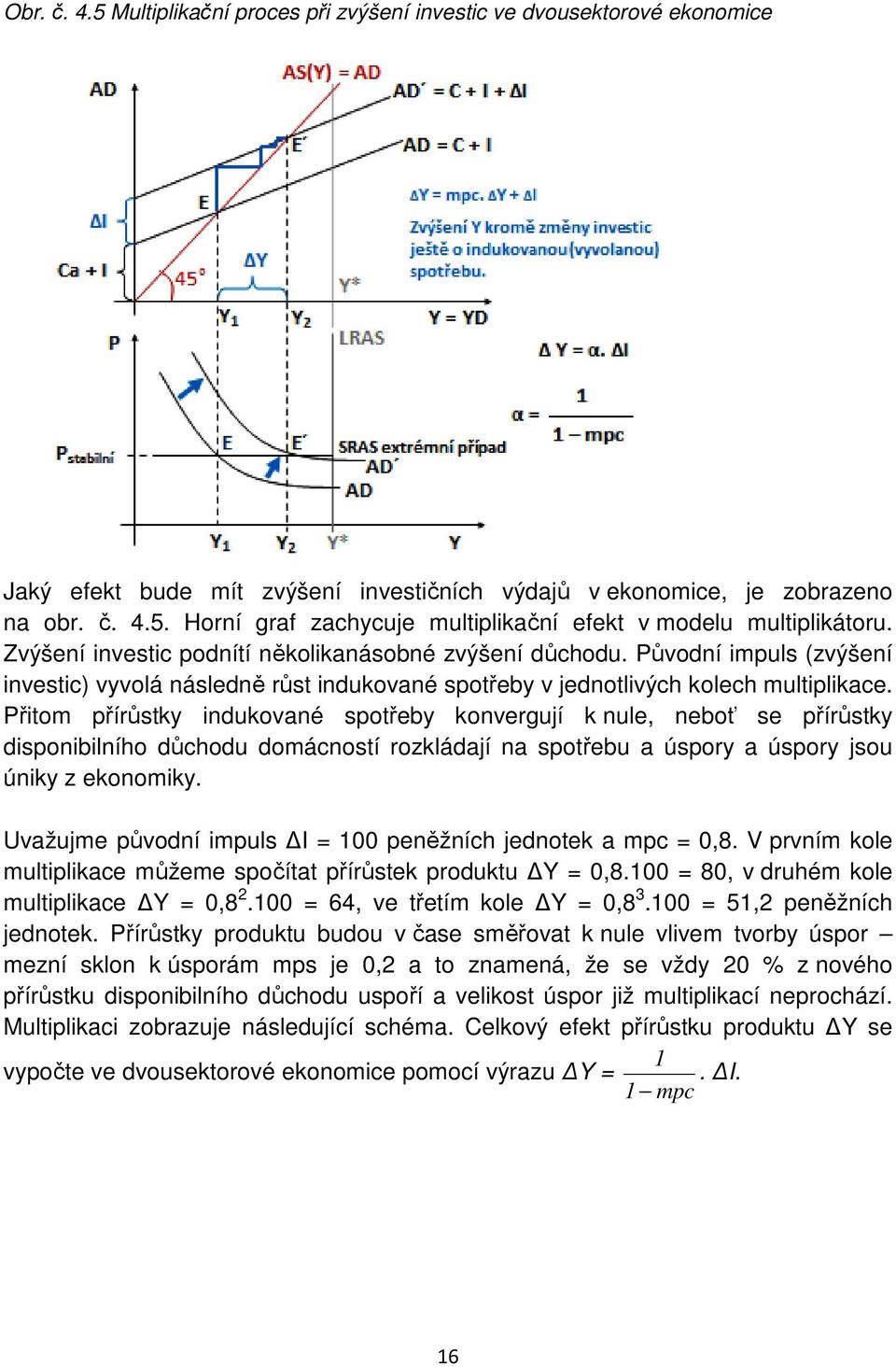 Přitom přírůstky indukované spotřeby konvergují k nule, neboť se přírůstky disponibilního důchodu domácností rozkládají na spotřebu a úspory a úspory jsou úniky z ekonomiky.