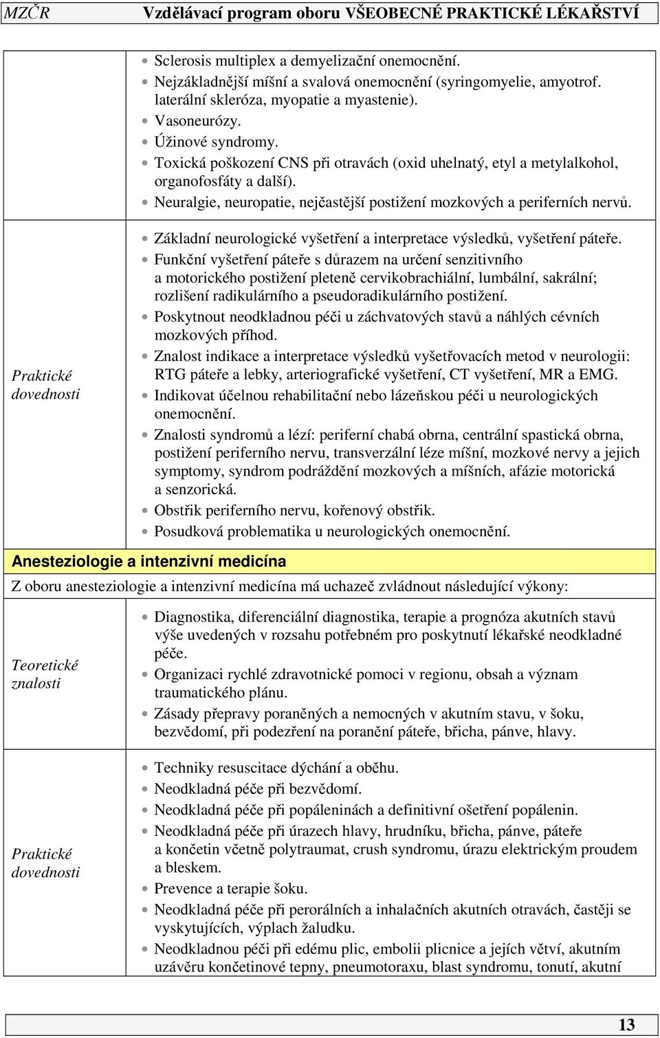 Praktické dovednosti Základní neurologické vyšetření a interpretace výsledků, vyšetření páteře.