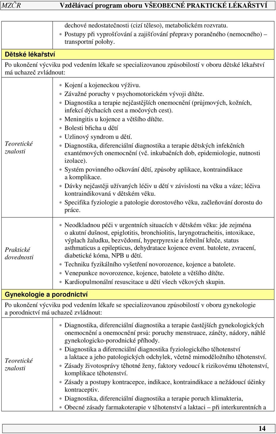 Závažné poruchy v psychomotorickém vývoji dítěte. Diagnostika a terapie nejčastějších onemocnění (průjmových, kožních, infekcí dýchacích cest a močových cest). Meningitis u kojence a většího dítěte.