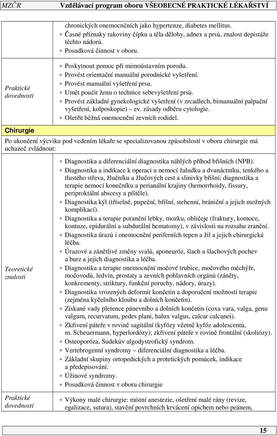 Provést základní gynekologické vyšetření (v zrcadlech, bimanuální palpační vyšetření, kolposkopie) ev. zásady odběru cytologie. Ošetřit běžná onemocnění zevních rodidel.