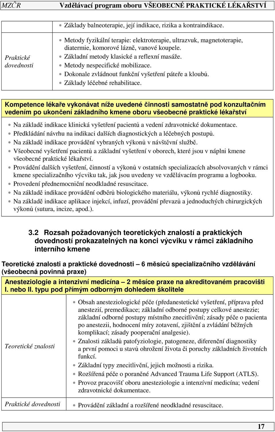 Kompetence lékaře vykonávat níže uvedené činnosti samostatně pod konzultačním vedením po ukončení základního kmene oboru všeobecné praktické lékařství Na základě indikace klinická vyšetření pacientů