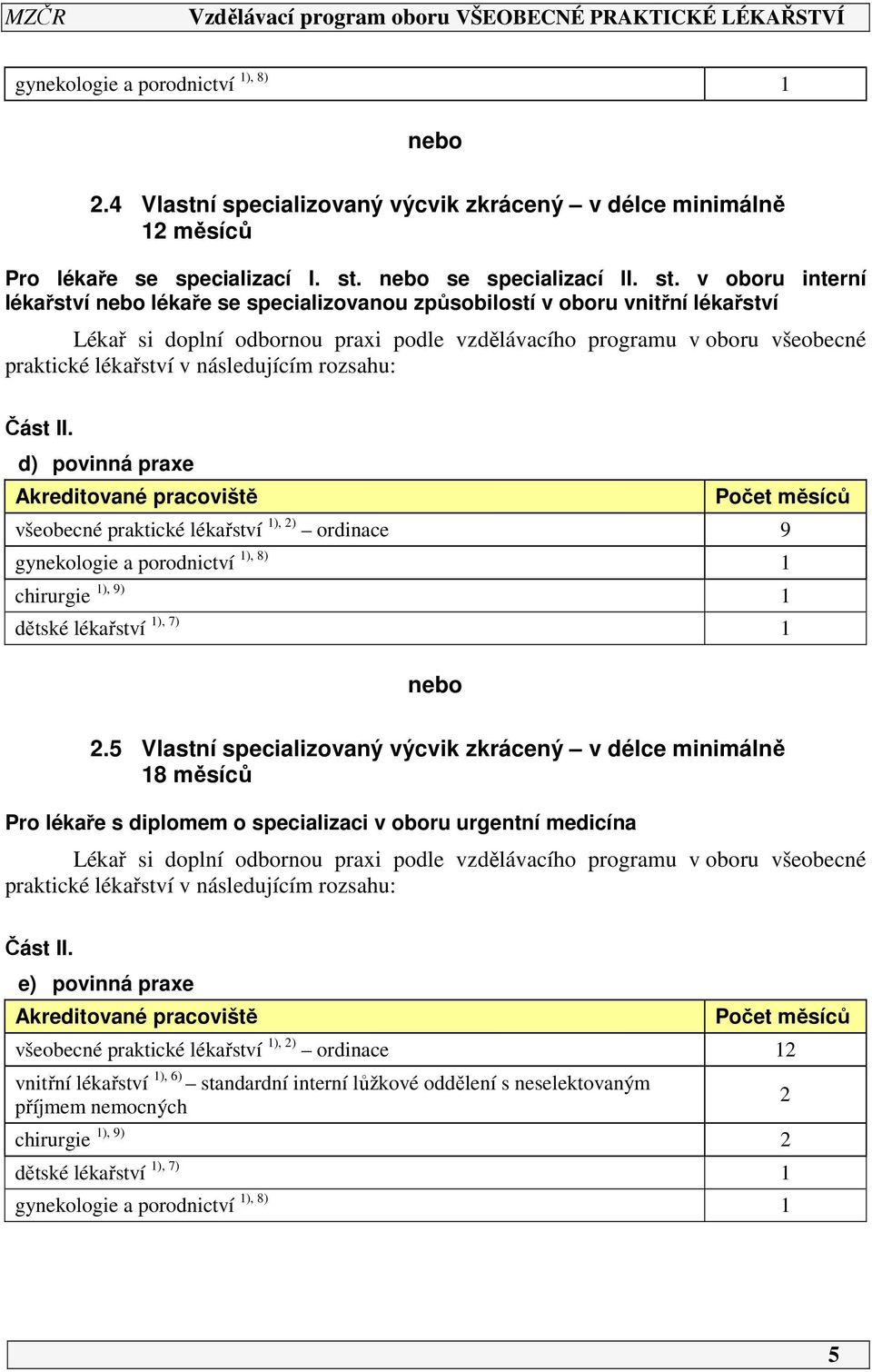 v oboru interní lékařství nebo lékaře se specializovanou způsobilostí v oboru vnitřní lékařství Lékař si doplní odbornou praxi podle vzdělávacího programu v oboru všeobecné praktické lékařství v