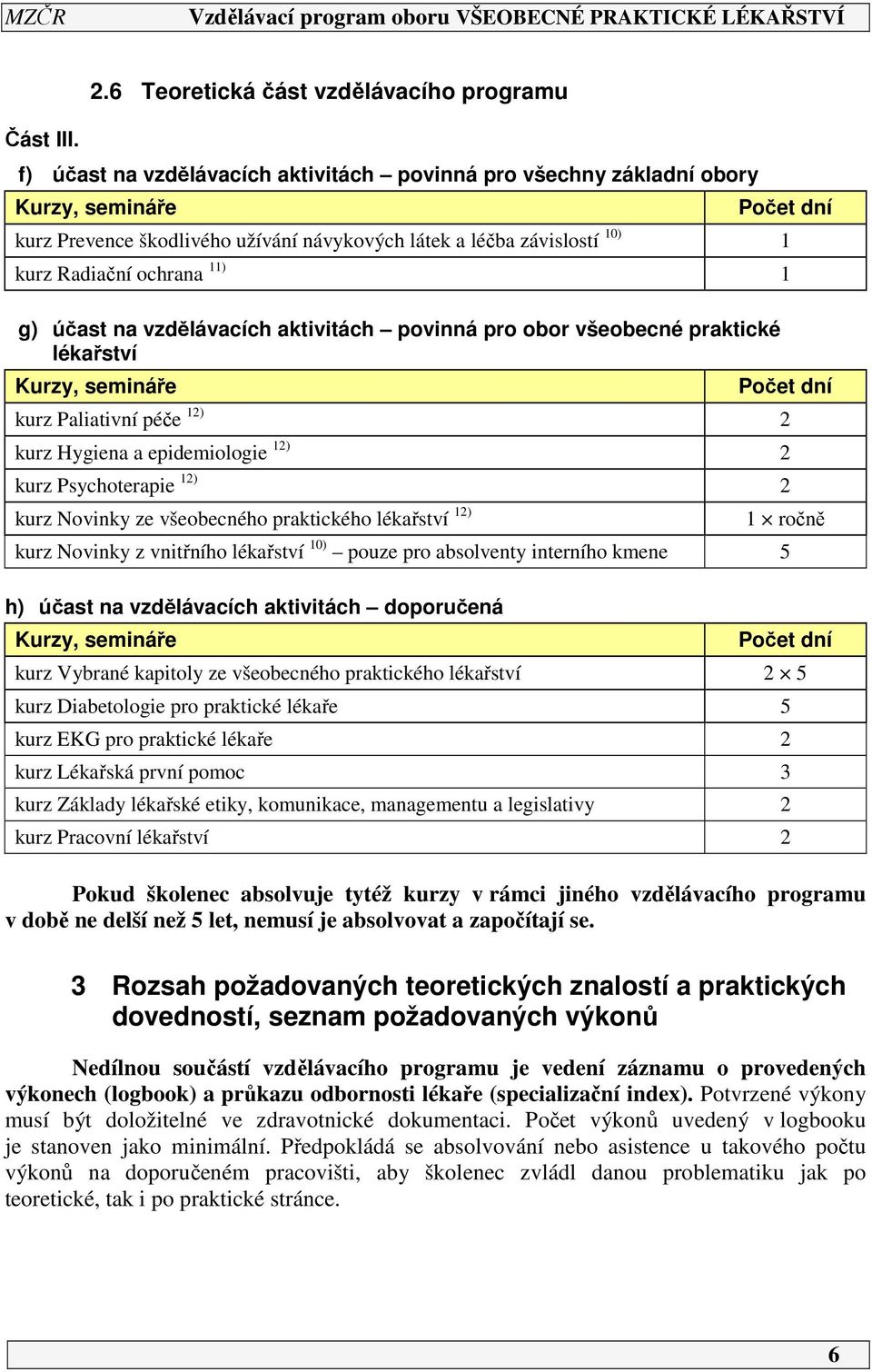 závislostí 10) 1 kurz Radiační ochrana 11) 1 g) účast na vzdělávacích aktivitách povinná pro obor všeobecné praktické lékařství Kurzy, semináře Počet dní kurz Paliativní péče 12) 2 kurz Hygiena a