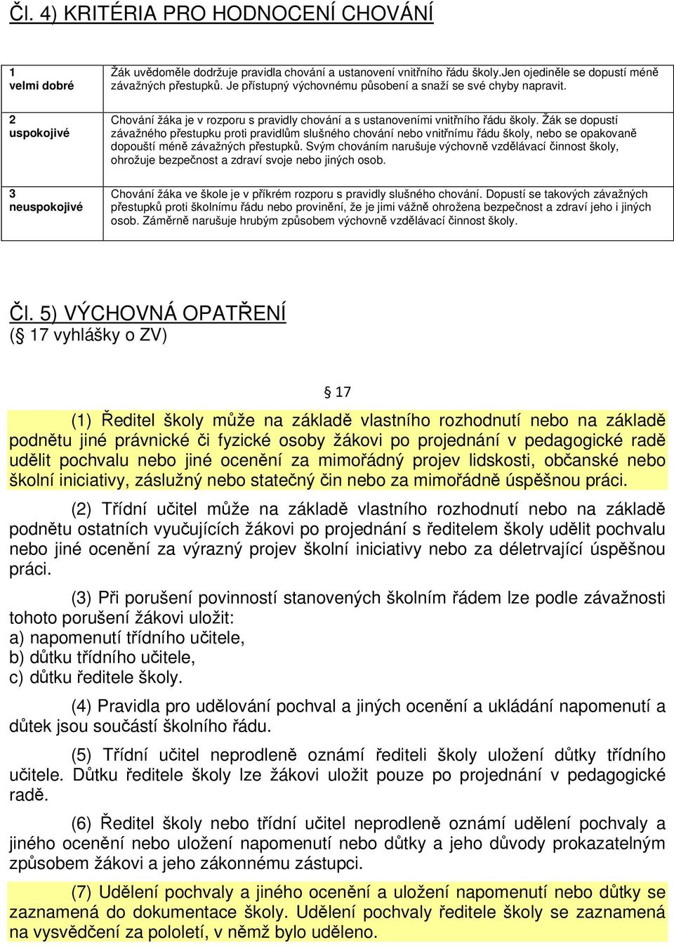 Žák se dopustí závažného přestupku proti pravidlům slušného chování nebo vnitřnímu řádu školy, nebo se opakovaně dopouští méně závažných přestupků.