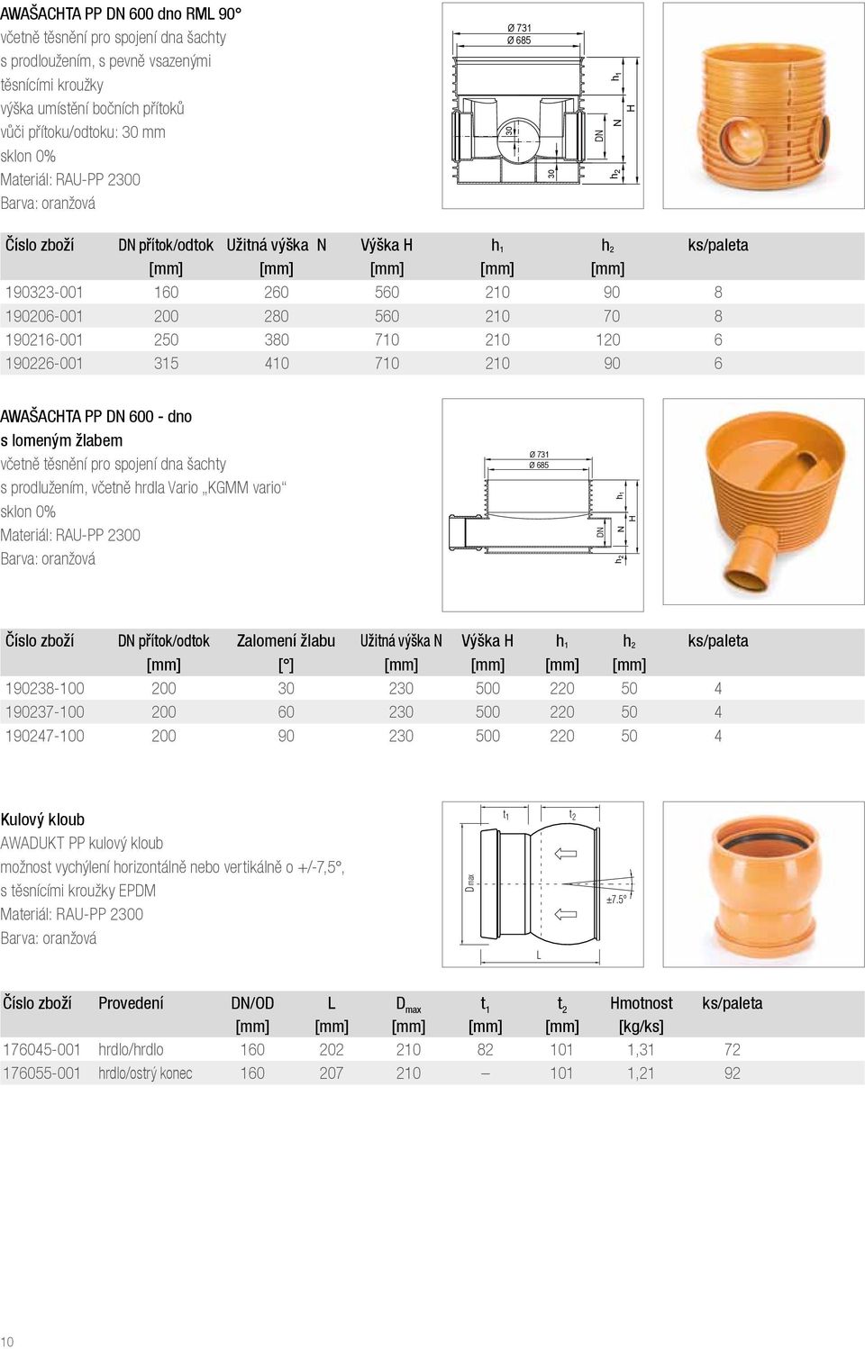 210 90 6 AWAŠACHTA PP DN 600 - dno s lomeným žlabem včetně těsnění pro spojení dna šachty s prodlužením, včetně hrdla Vario KGMM vario sklon 0% Barva: oranžová Číslo zboží DN přítok/odtok Zalomení