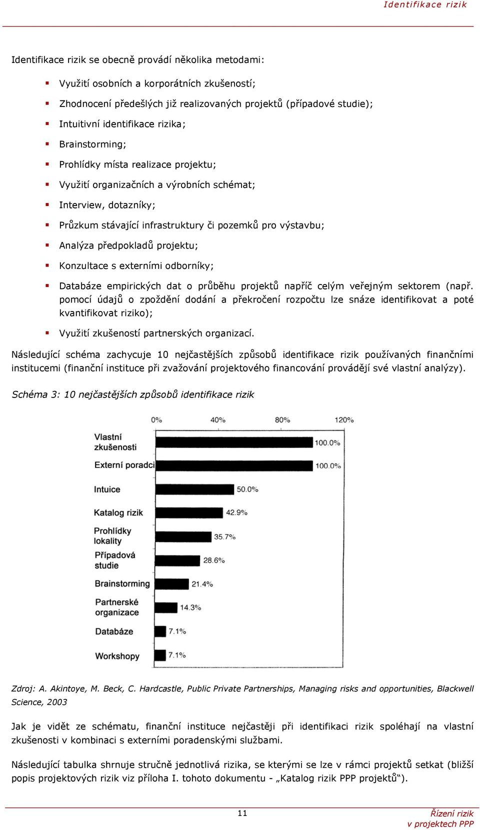 Analýza předpokladů projektu; Konzultace s externími odborníky; Databáze empirických dat o průběhu projektů napříč celým veřejným sektorem (např.