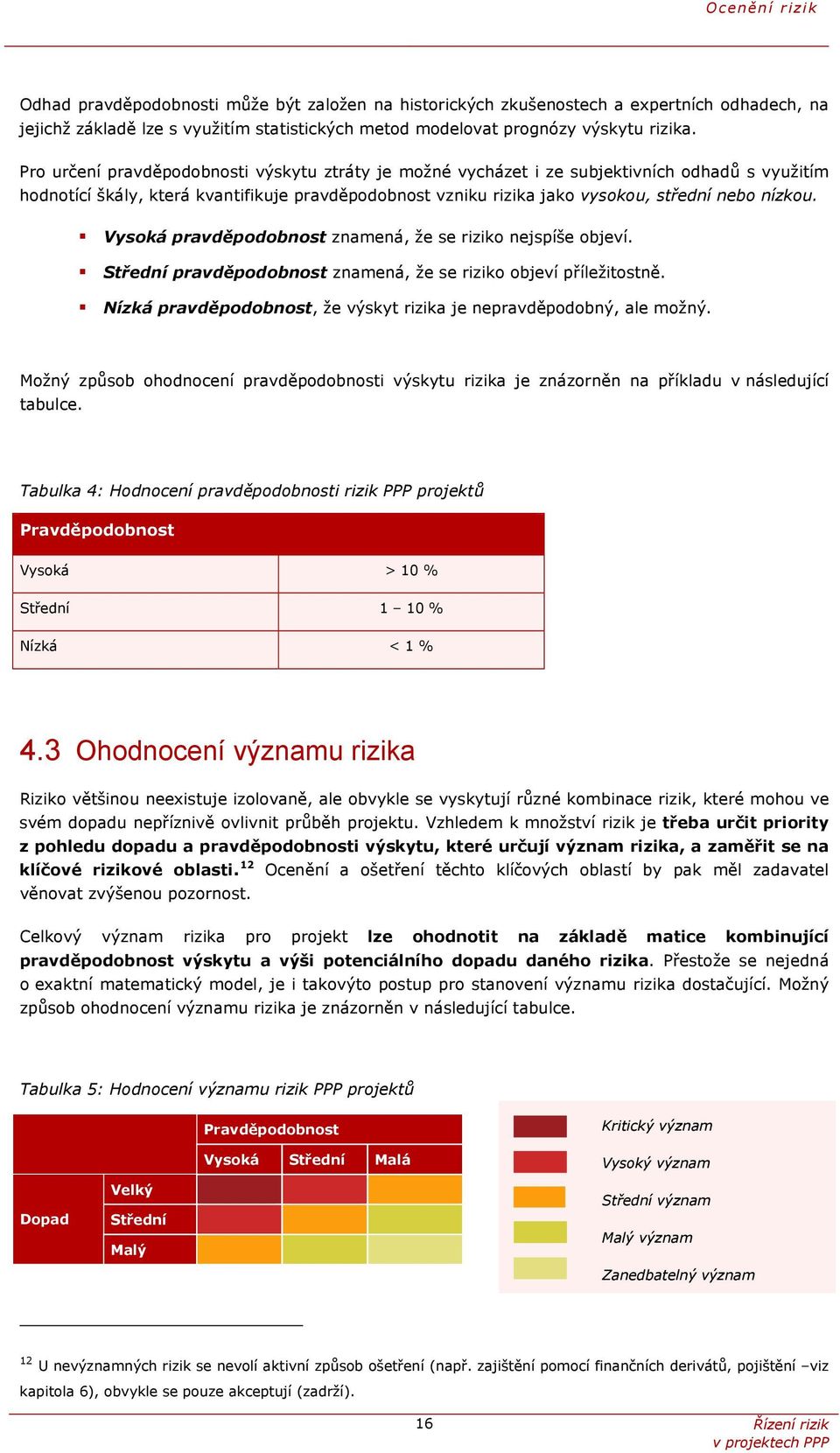 Vysoká pravděpodobnost znamená, že se riziko nejspíše objeví. Střední pravděpodobnost znamená, že se riziko objeví příležitostně. Nízká pravděpodobnost, že výskyt rizika je nepravděpodobný, ale možný.