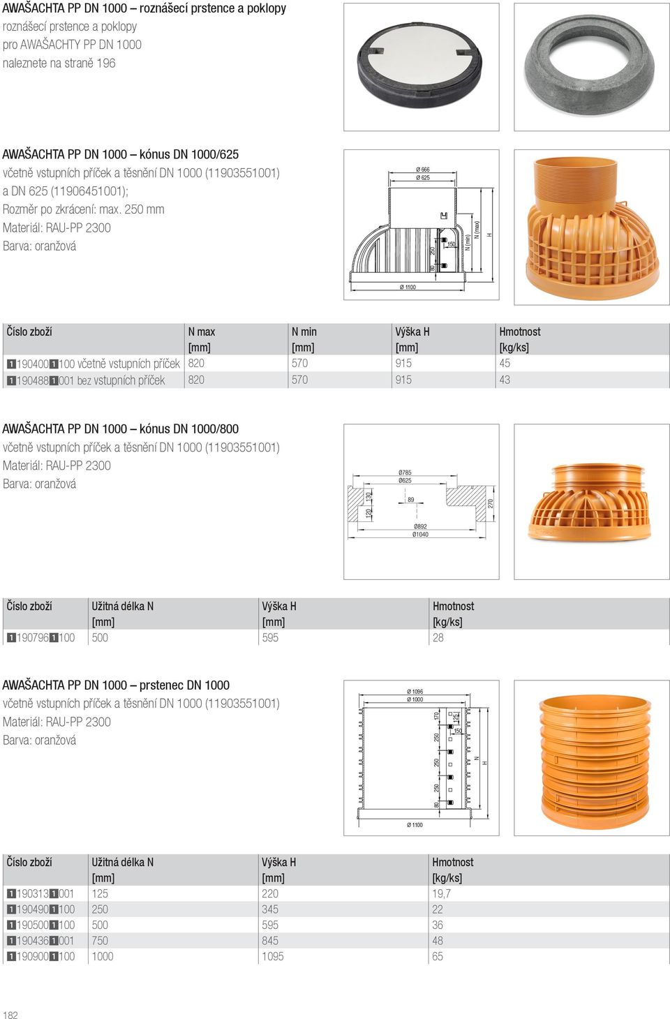 250 mm Číslo zboží N max N min Výška H Hmotnost [kg/ks] 11904001100 včetně vstupních příček 820 570 915 45 11904881001 bez vstupních příček 820 570 915 43 AWAŠACHTA PP DN 1000 kónus DN 1000/800