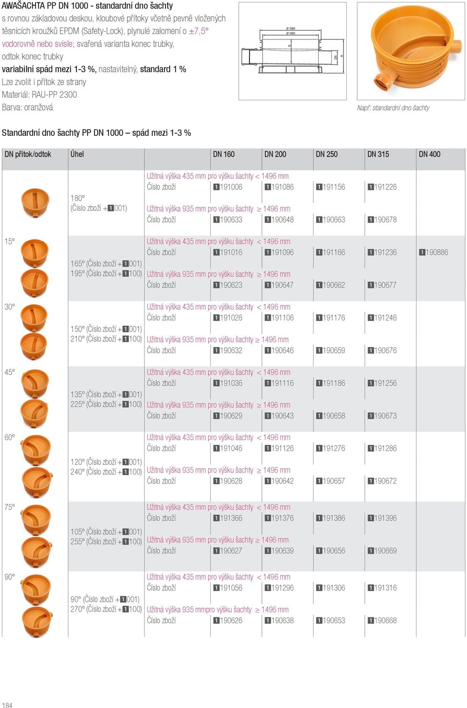 spád mezi 1-3 % DN přítok/odtok Úhel DN 160 DN 200 DN 250 DN 315 DN 400 180 (Číslo zboží +1001) Užitná výška 435 mm pro výšku šachty < 1496 mm Číslo zboží 1191006 1191086 1191156 1191226 Užitná výška