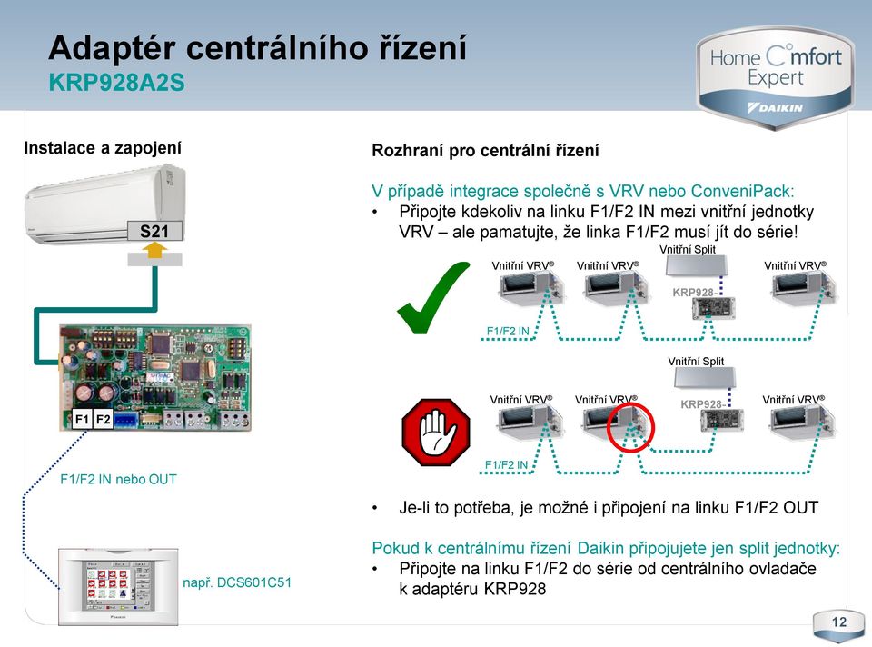 Vnitřní VRV Vnitřní Split Vnitřní VRV Vnitřní VRV KRP928- F1/F2 IN Vnitřní Split F1 F2 Vnitřní VRV Vnitřní VRV KRP928- Vnitřní VRV F1/F2 IN nebo OUT F1/F2