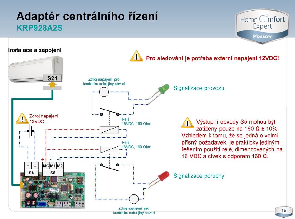 Relé 16VDC, 160 Ohm Výstupní obvody S5 mohou být zatíženy pouze na 160 Ω ± 10%.