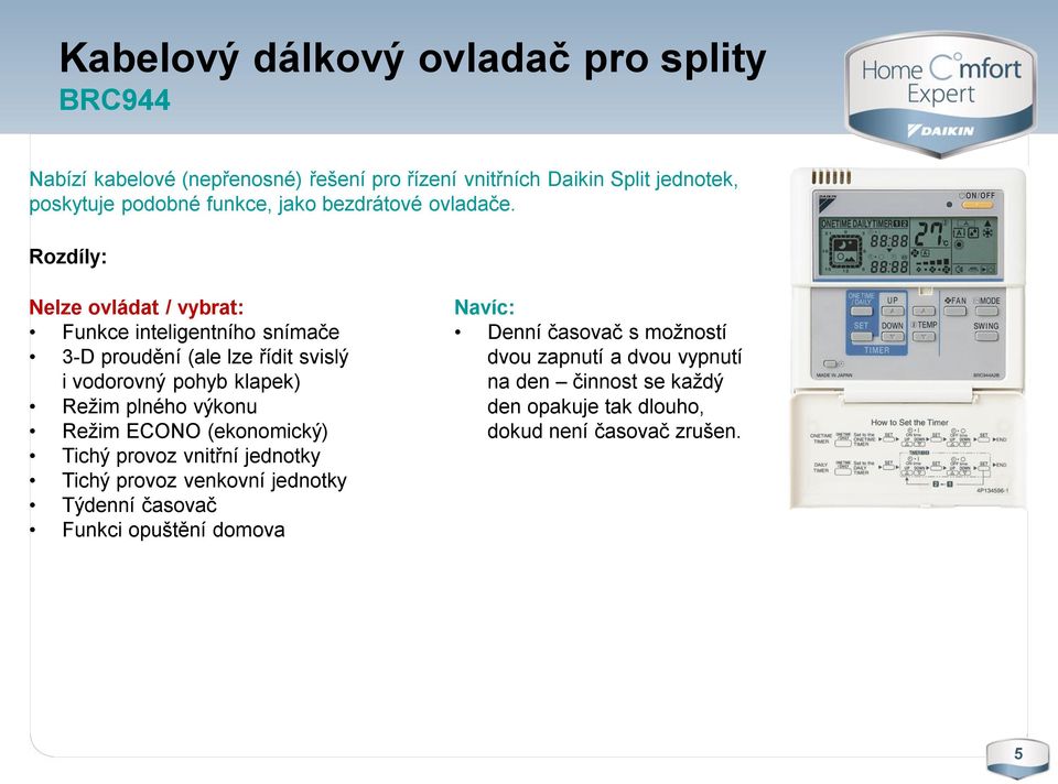 Rozdíly: Nelze ovládat / vybrat: Funkce inteligentního snímače 3-D proudění (ale lze řídit svislý i vodorovný pohyb klapek) Režim plného výkonu