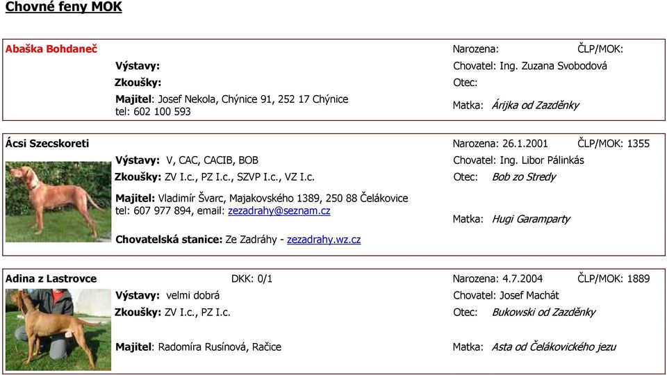 cz Matka: Hugi Garamparty Chovatelská stanice: Ze Zadráhy - zezadrahy.wz.cz Adina z Lastrovce DKK: 0/1 Narozena: 4.7.2004 ČLP/MOK: 1889 velmi dobrá Chovatel: Josef Machát Zkoušky: ZV I.c., PZ I.