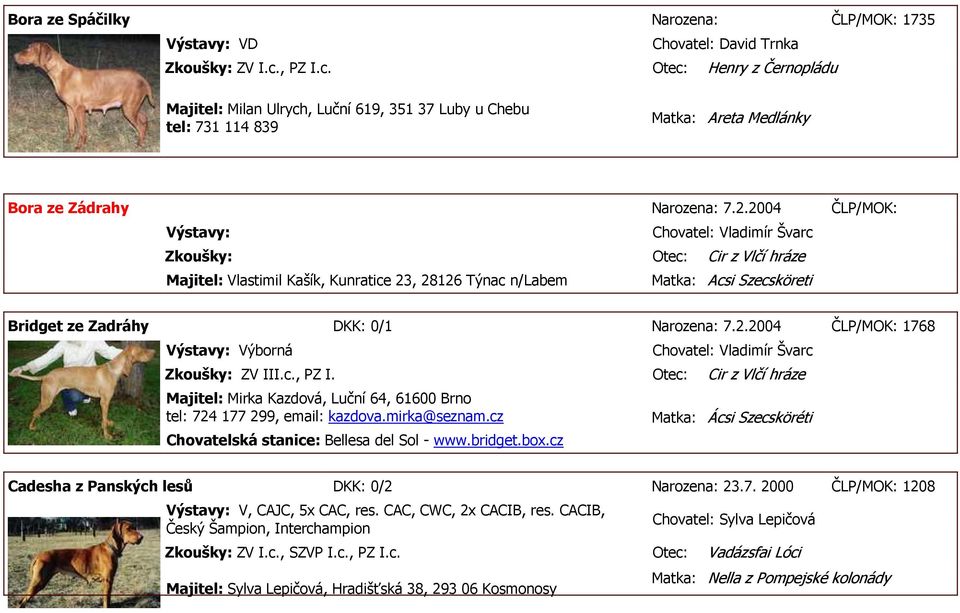 2004 ČLP/MOK: Chovatel: Vladimír Švarc Zkoušky: Otec: Cir z Vlčí hráze Majitel: Vlastimil Kašík, Kunratice 23, 28126 Týnac n/labem Matka: Acsi Szecsköreti Bridget ze Zadráhy DKK: 0/1 Narozena: 7.2.2004 ČLP/MOK: 1768 Výborná Chovatel: Vladimír Švarc Zkoušky: ZV III.