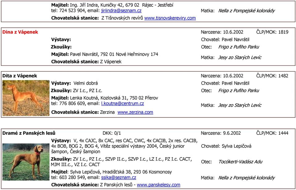 2002 ČLP/MOK: 1819 Chovatel: Pavel Navrátil Zkoušky: Otec: Frigo z Pufiho Parku Majitel: Pavel Navrátil, 792 01 Nové Heřminovy 174 Matka: Jesy zo Starých Levíc Chovatelská stanice: Z Vápenek Dita z