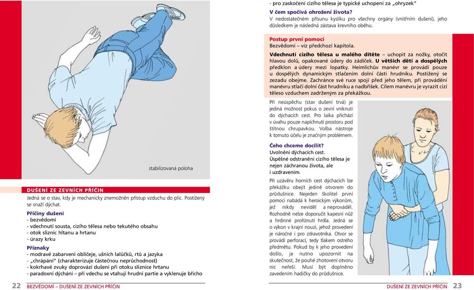 Vdechnutí cizího tělesa u malého dítěte uchopit za nožky, otočit hlavou dolů, opakované údery do zádíček. U větších dětí a dospělých předklon a údery mezi lopatky.