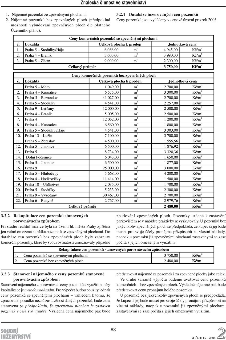 Praha 4 Braník 3 600,00 m 2 3 990,00 Kč/m 2 3. Praha 5 Zličín 9 000,00 m 2 2 300,00 Kč/m 2 Celkový průměr 3 750,00 Kč/m 2 Ceny komerčních pozemků bez zpevněných ploch č.