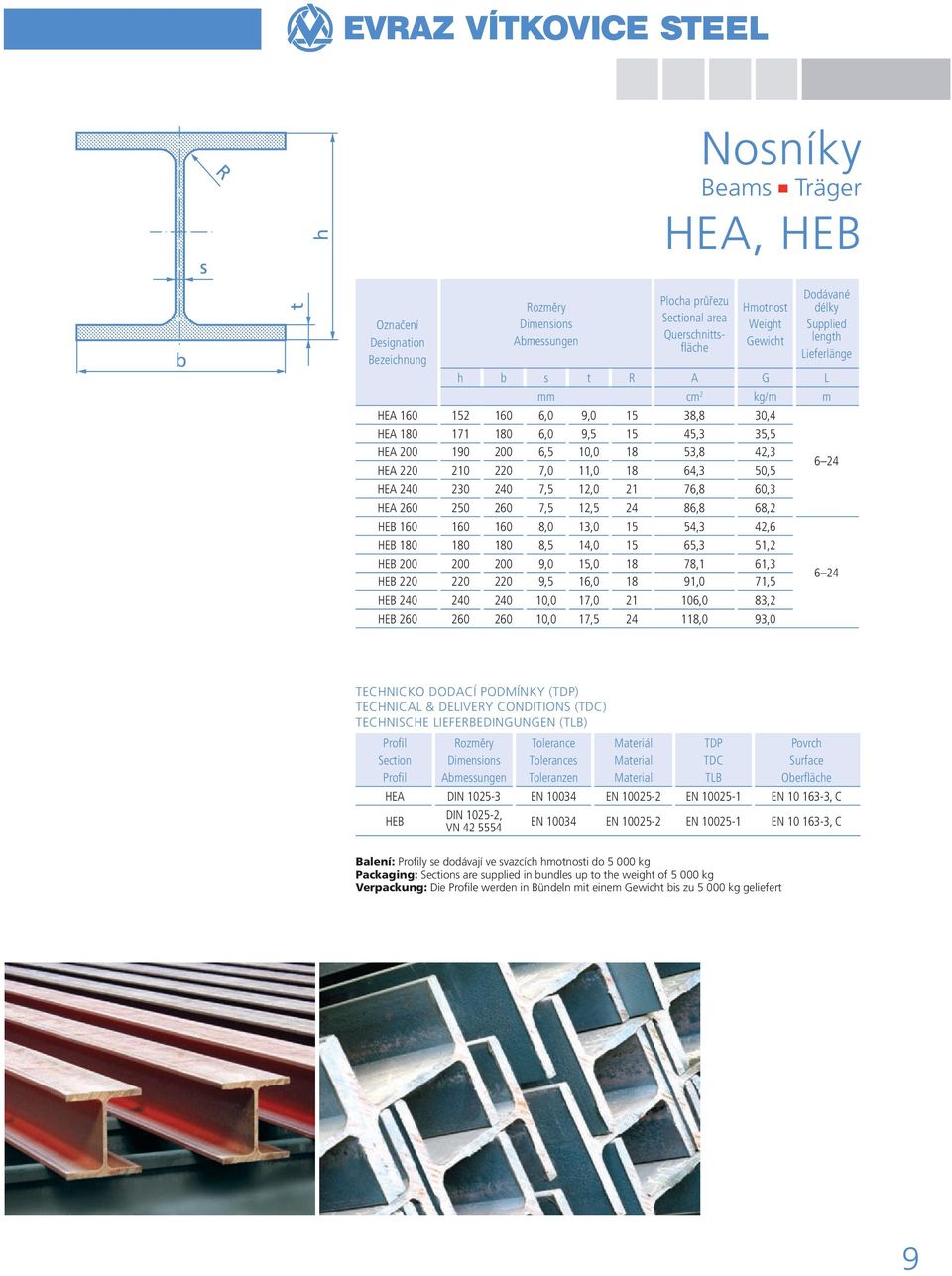 12,0 21 76,8 60,3 HEA 260 250 260 7,5 12,5 24 86,8 68,2 HEB 160 160 160 8,0 13,0 15 54,3 42,6 HEB 180 180 180 8,5 14,0 15 65,3 51,2 HEB 200 200 200 9,0 15,0 18 78,1 61,3 HEB 220 220 220 9,5 16,0 18