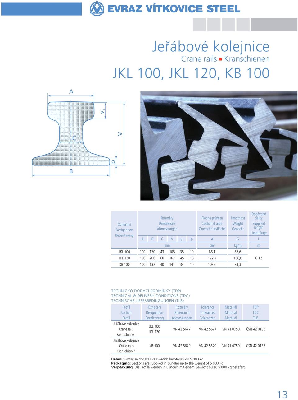 TECHNICKO DODACÍ PODMÍNKY (TDP) TECHNICAL & DELIVERY CONDITIONS (TDC) TECHNISCHE LIEFERBEDINGUNGEN (TLB) Section Jeřábové kolejnice Crane rails Kranschienen Jeřábové kolejnice Crane rails