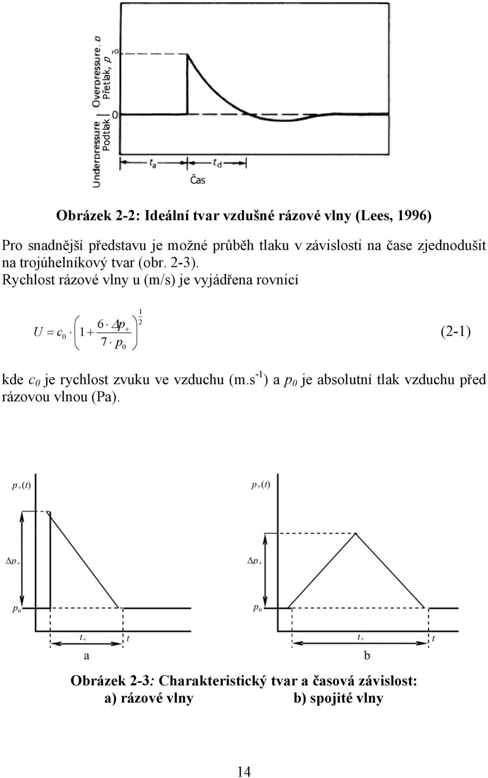 Rychlost rázové vlny u (m/s) je vyjádřena rovnicí U 1 1 6 p 2 0 7 + = c + p0 (2-1) kde c 0 je rychlost zvuku ve