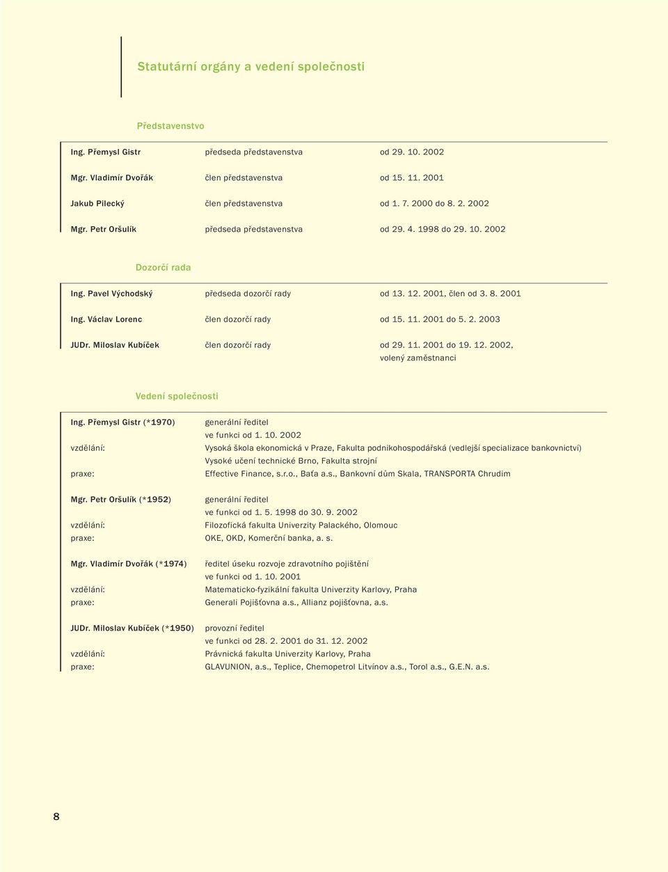 Pavel Východský předseda dozorčí rady od 13. 12. 2001, člen od 3. 8. 2001 Ing. Václav Lorenc člen dozorčí rady od 15. 11. 2001 do 5. 2. 2003 JUDr. Miloslav Kubíček člen dozorčí rady od 29. 11. 2001 do 19.