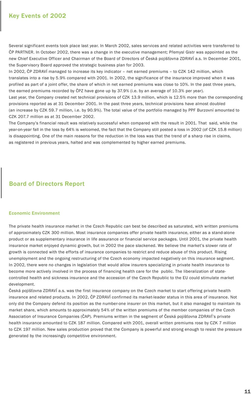 In 2002, ČP ZDRAVÍ managed to increase its key indicator net earned premiums to CZK 142 million, which translates into a rise by 5.9% compared with 2001.