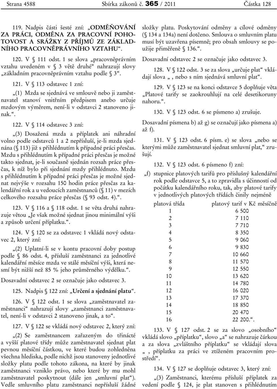 V 113 odstavec 1 zní: (1) Mzda se sjednává ve smlouvě nebo ji zaměstnavatel stanoví vnitřním předpisem anebo určuje mzdovým výměrem, není-li v odstavci 2 stanoveno jinak.. 122.